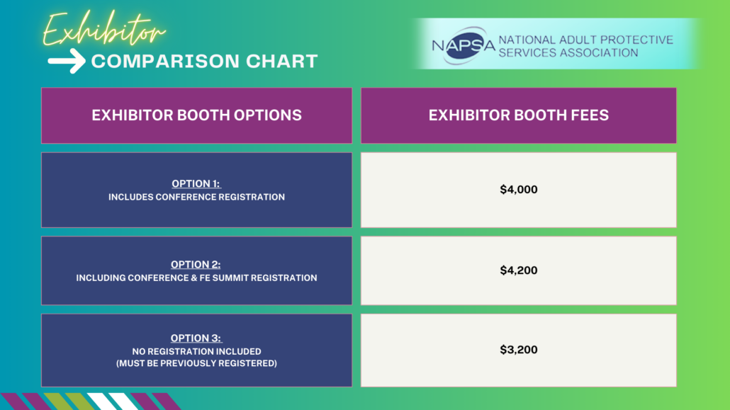 Exhibitor Comparison Chart NAPSA Conference Chart